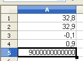 Rechenbeispiel mit aktiverter Option in OpenOffice.org Calc Rechenbeispiel mit aktiverter Option in OpenOffice.org Calc
