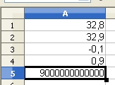 Rechenbeispiel mit aktiverter Option in OpenOffice.org Calc